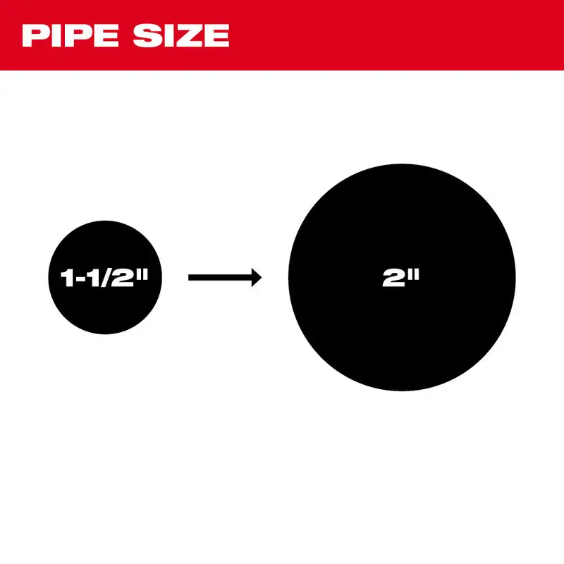 Milwaukee 1-1/2" Grease Cleaner For 5/8" Sectional Drain Cables – Model 48-53-3816 1