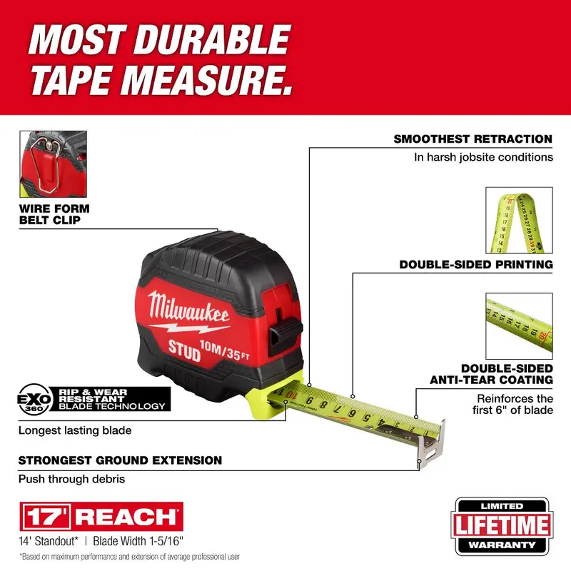 Milwaukee 10-Meter (35-Foot) Stud Tape Measure – Model 48-22-1436 1