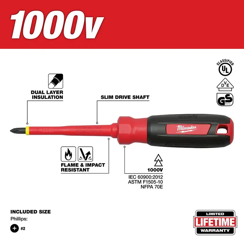 Milwaukee 3-Piece 1000V Insulated Screwdriver Set – Model 48-22-2212 1