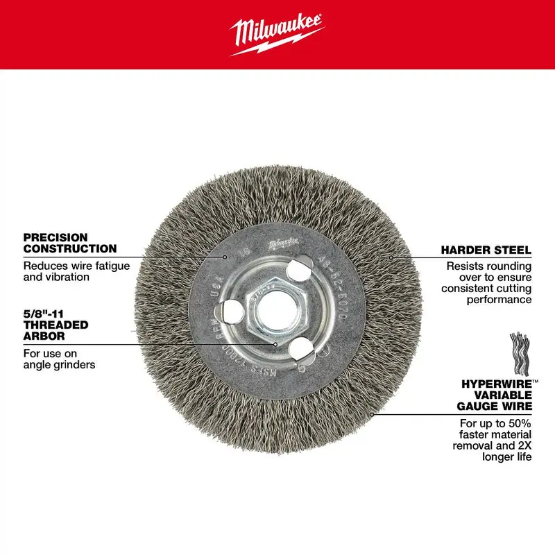 Milwaukee 4-Inch Hyperwire Carbon Steel Crimped Wire Wheel – Model 48-52-5070 1