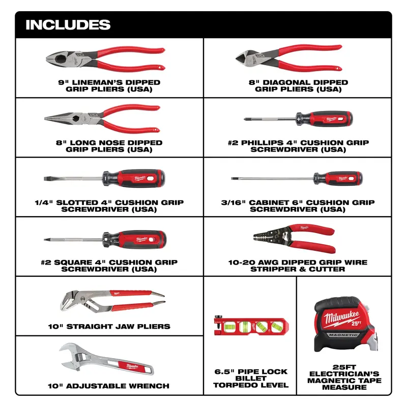 Milwaukee Electrician'S Apprentice Hard Hat Kit – Complete Safety Setup (48-22-0144) 1