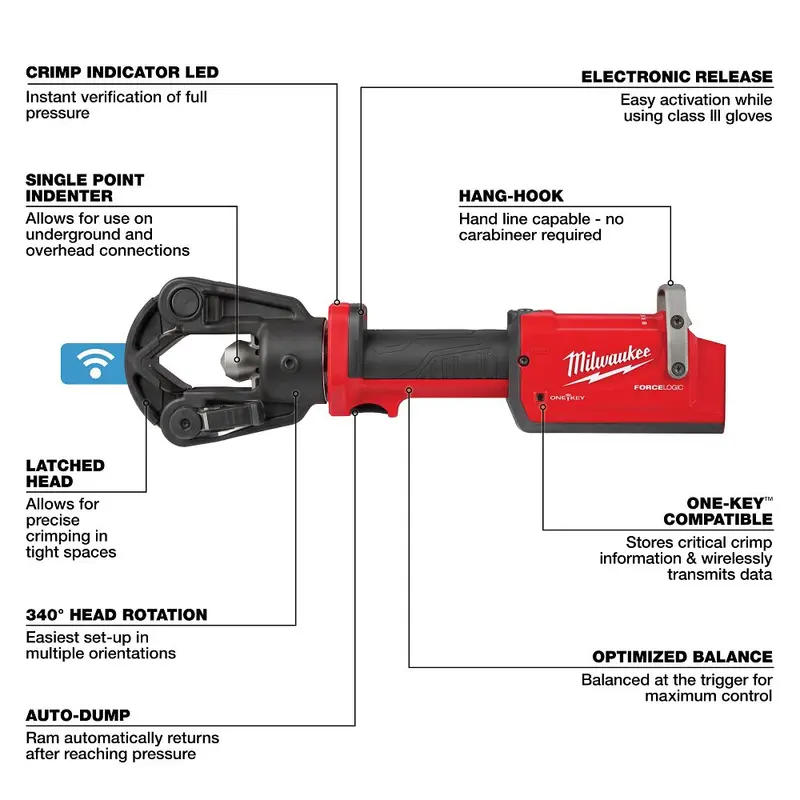 Milwaukee M18 Force Logic 11-Ton Dieless Linear Crimper For Utility Applications (2876-20) 1