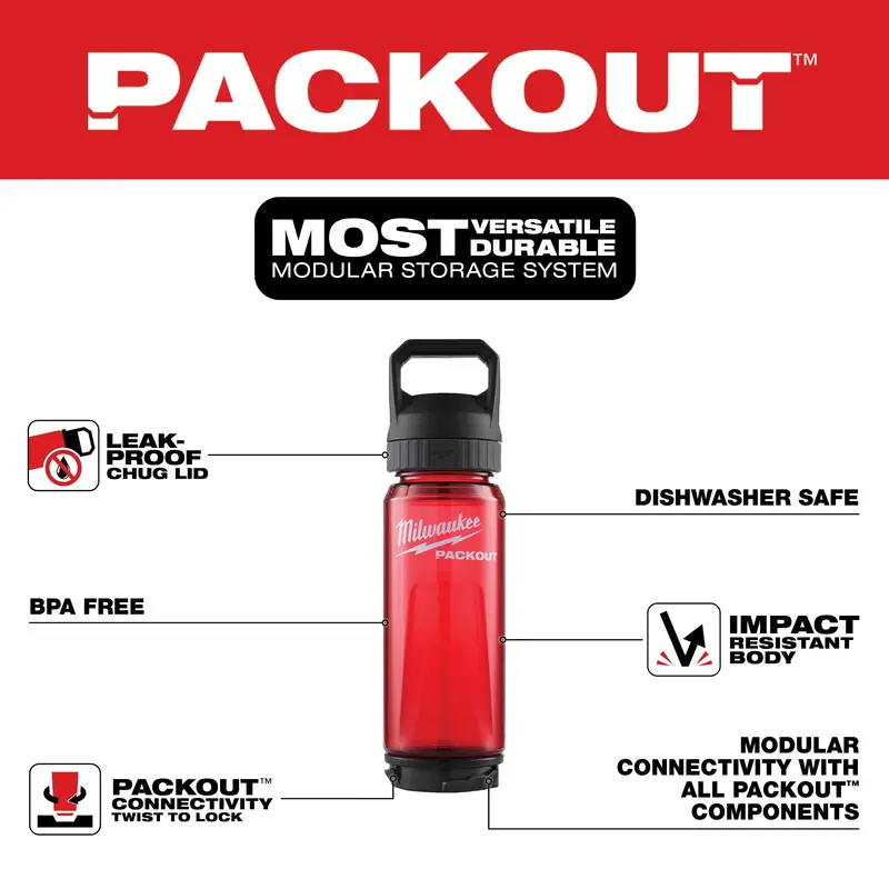 Milwaukee Packout 25 Oz Insulated Bottle With Chug Lid (Model 48-82-8371Rx) 1