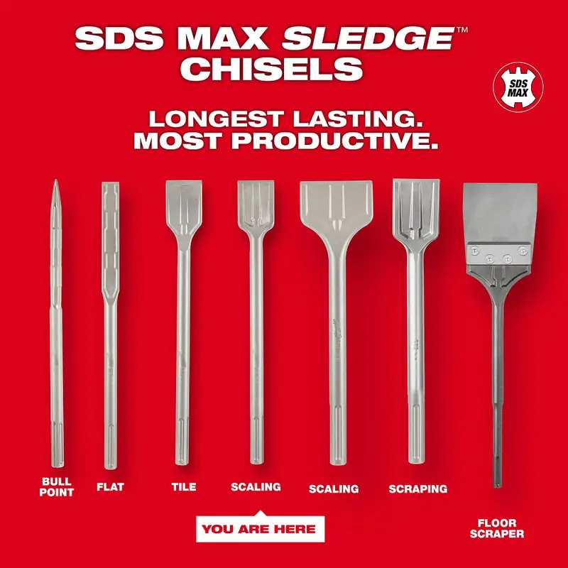 Milwaukee Sds-Max 2-Inch Scaling Chisel For Detailed Surface Cleaning 1