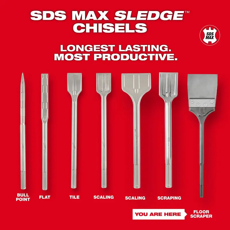 Milwaukee Sds-Max 6-Inch Floor Scraper For Large-Area Surface Removal 1