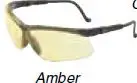 Performance Safety Eyewear – Ansi-Z87.1 Compliant Protective Glasses 1