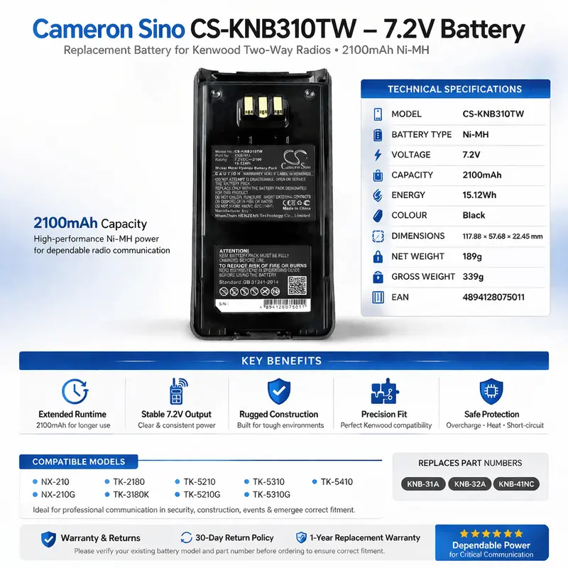 Kenwood Two-Way Radio Battery – 7.2V 2100Mah Ni-Mh (15.12Wh), Knb-41Nc / Tk-2810 Compatible 1