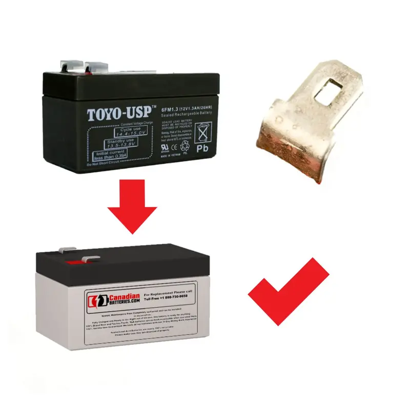 Toyo 6Fm1.3 Replacement Battery – 12V 1.4Ah Sealed Lead-Acid With F1 Terminals 1